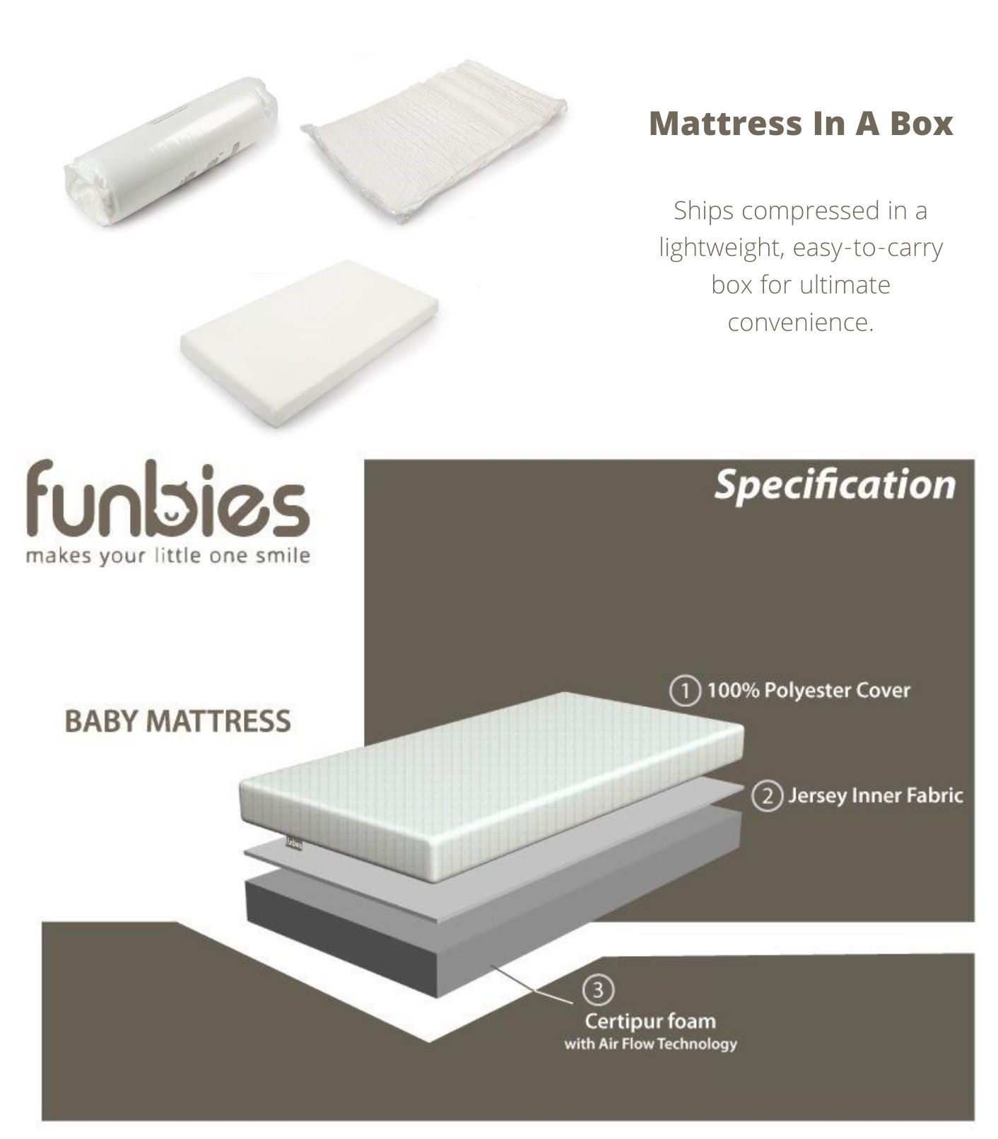 Funbies CertiPUR Foam Mattress