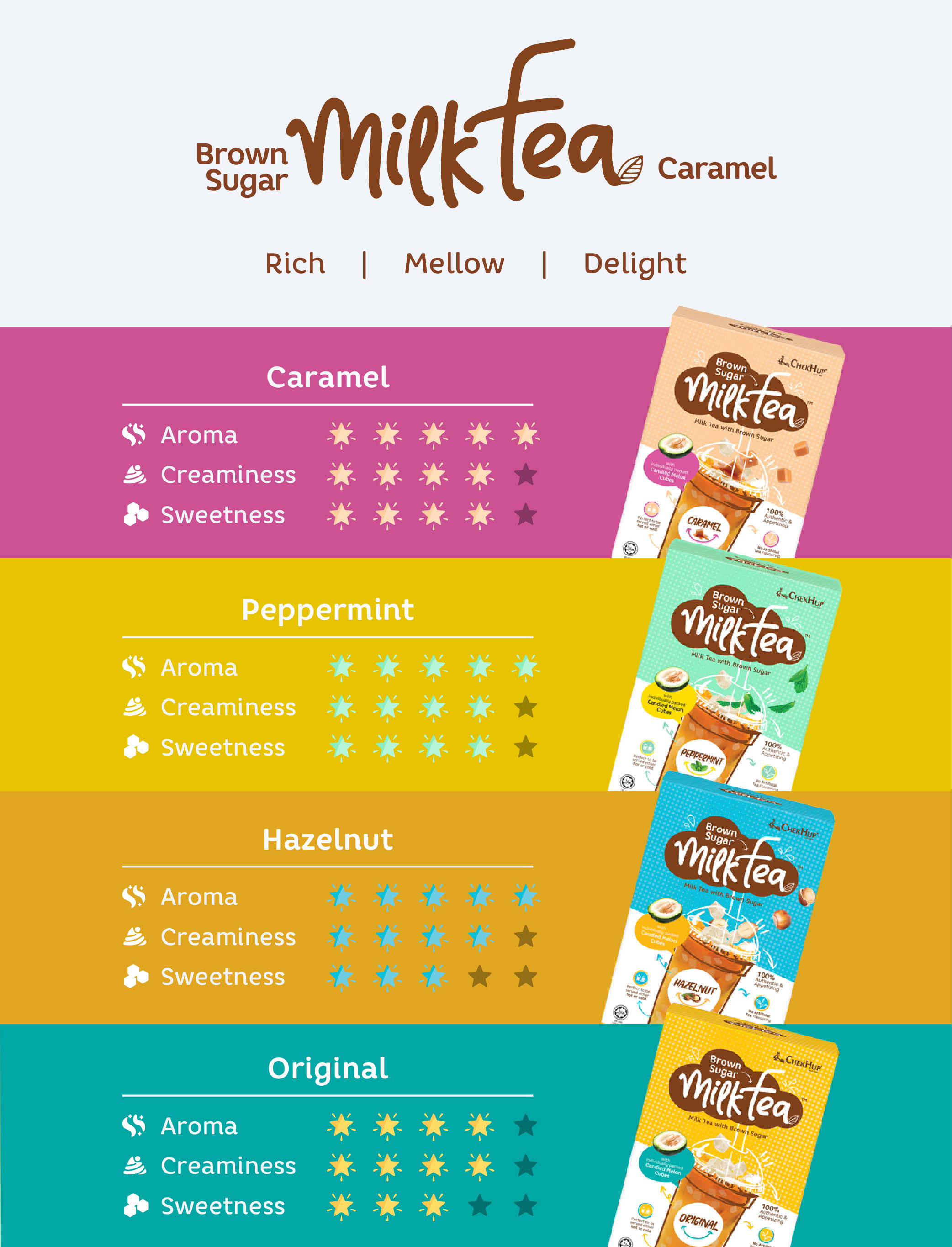 Chek Hup Brown Sugar Milk Tea (Caramel) (35g x 6s)