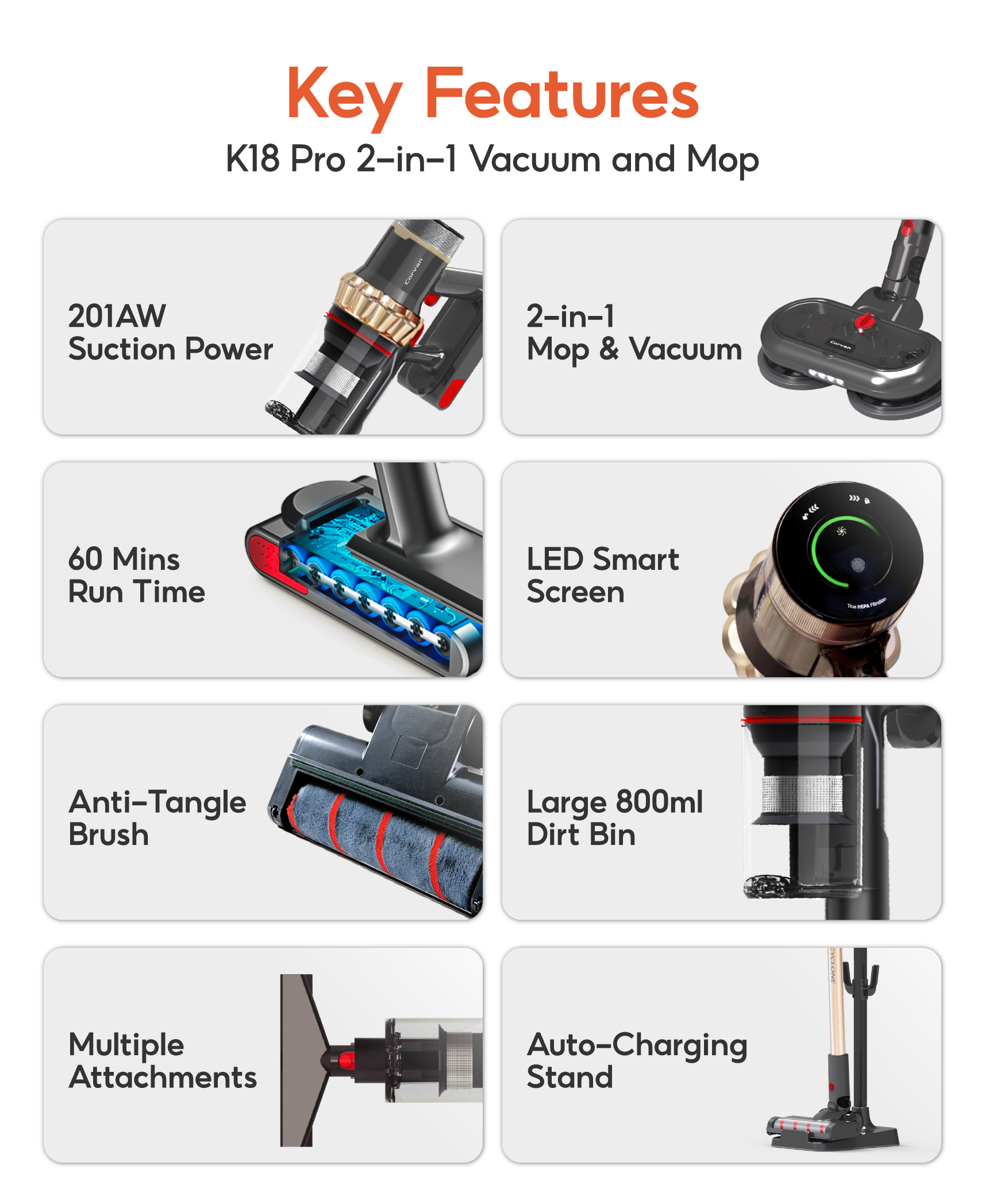Corvan 2 In 1 Cordless Vacuum Cleaner & Cordless Mop K18 Pro