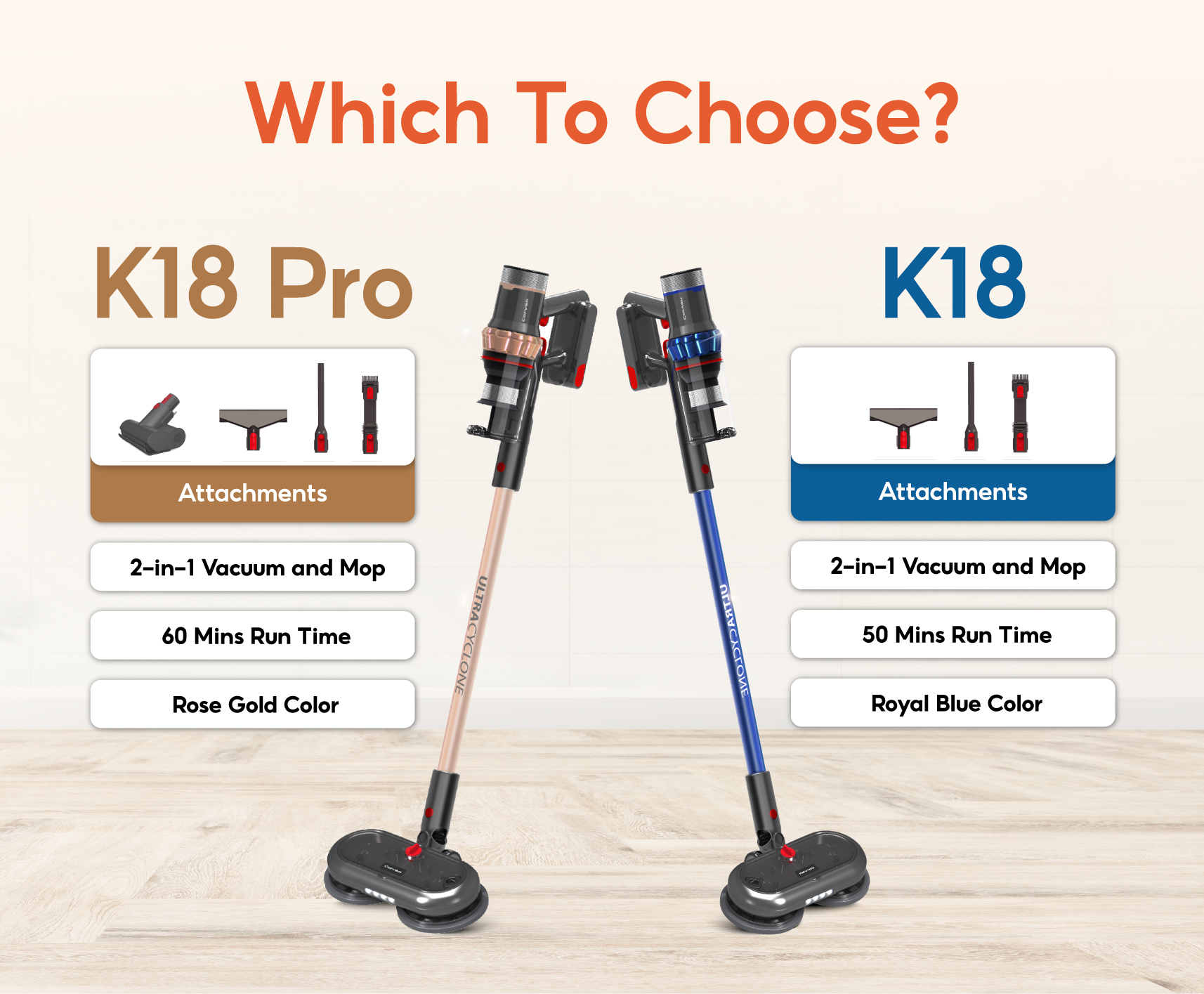 Corvan 2 In 1 Cordless Vacuum Cleaner & Cordless Mop K18 Pro
