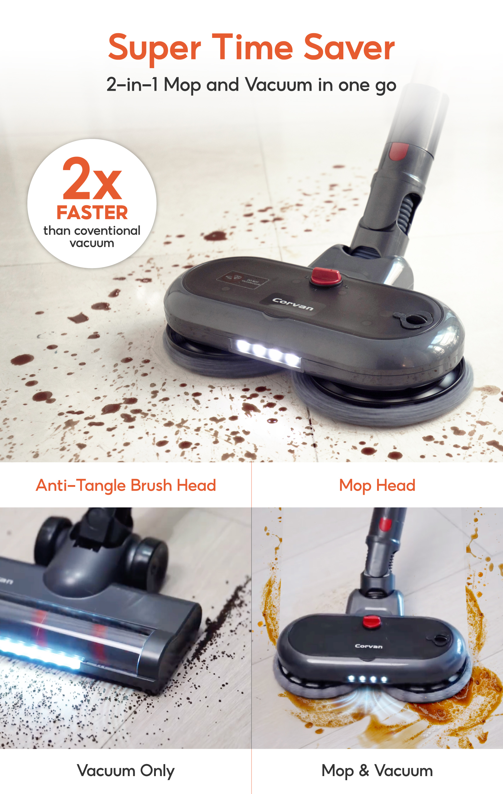 Corvan 2 In 1 Cordless Vacuum Cleaner & Cordless Mop K18 Pro