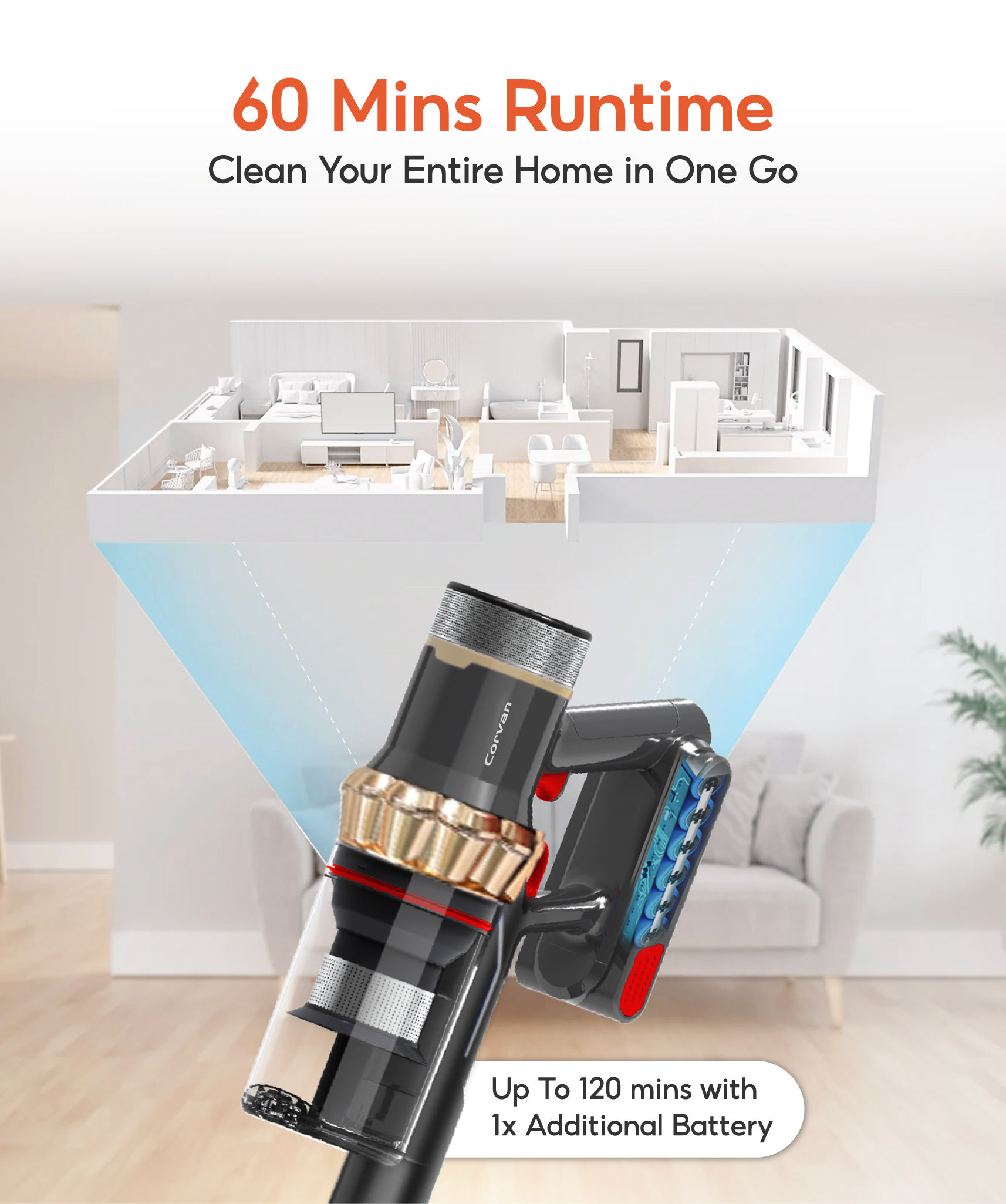 Corvan 2 In 1 Cordless Vacuum Cleaner & Cordless Mop K18 Pro