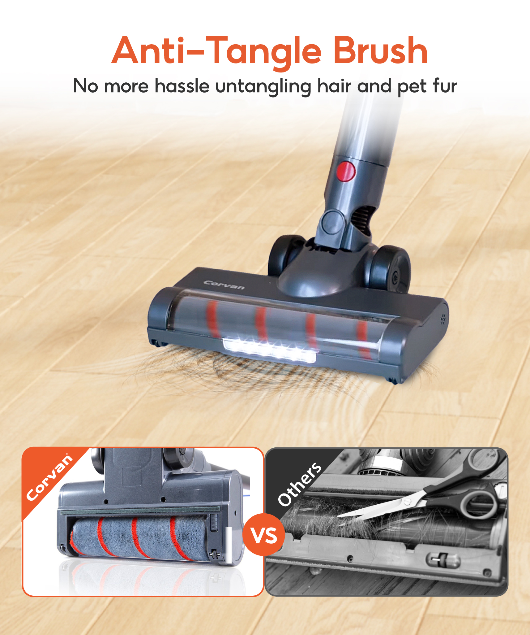 Corvan 2 In 1 Cordless Vacuum Cleaner & Cordless Mop K18 Pro