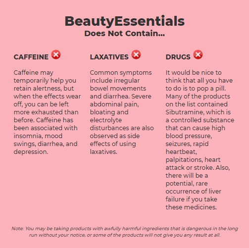 TROIS BeautyEssentials Ala-carte