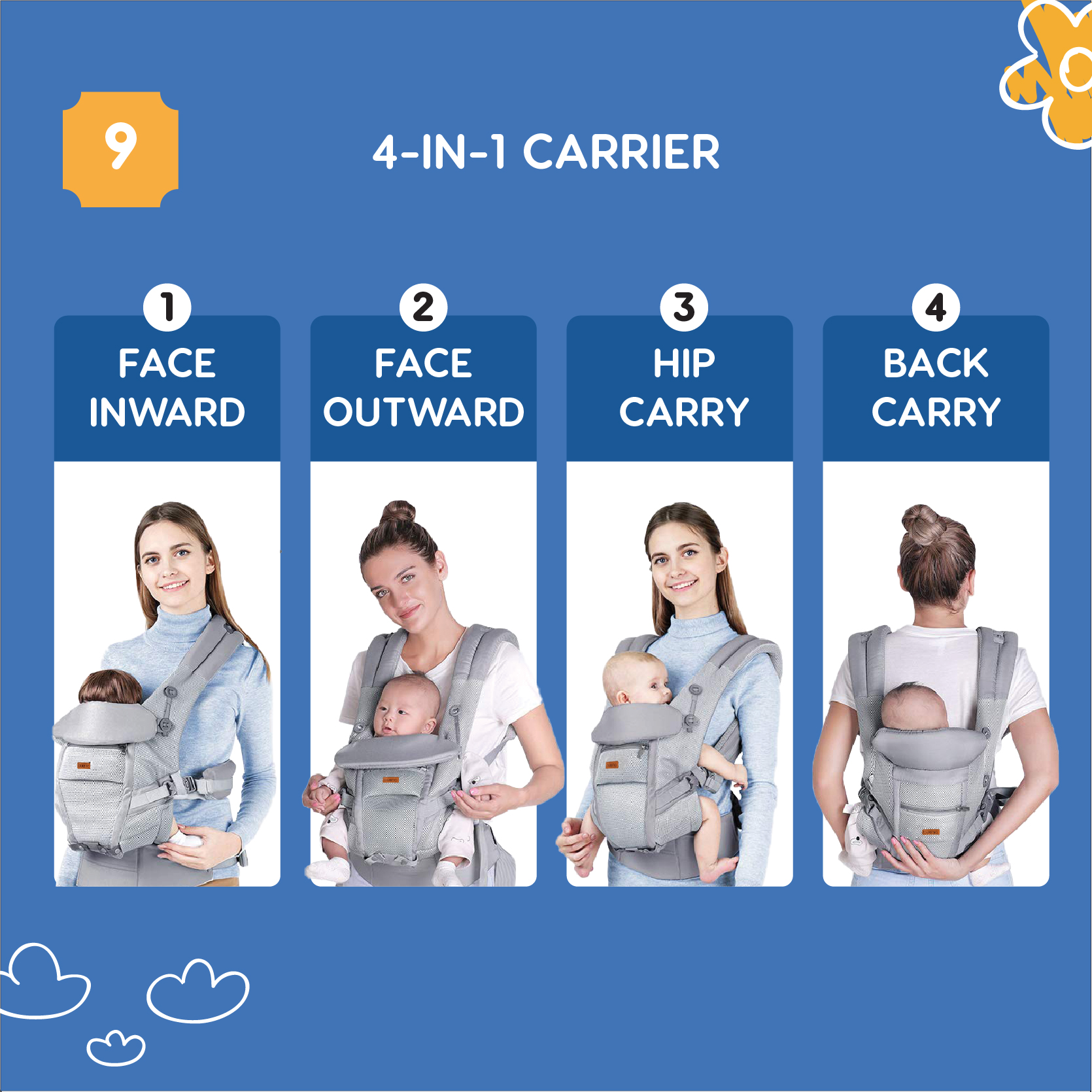 Bueno All in One 360 Ergonomic New Born Baby Shoulder Carrier