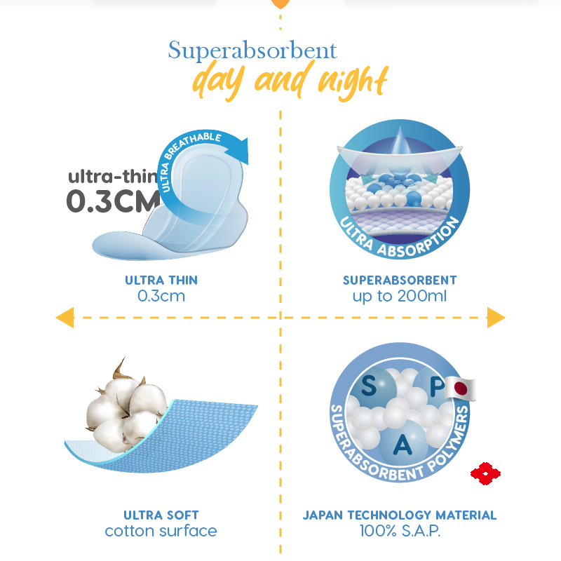 Bueno Superabsorbent Maternity Pads (NIGHT-43CM)