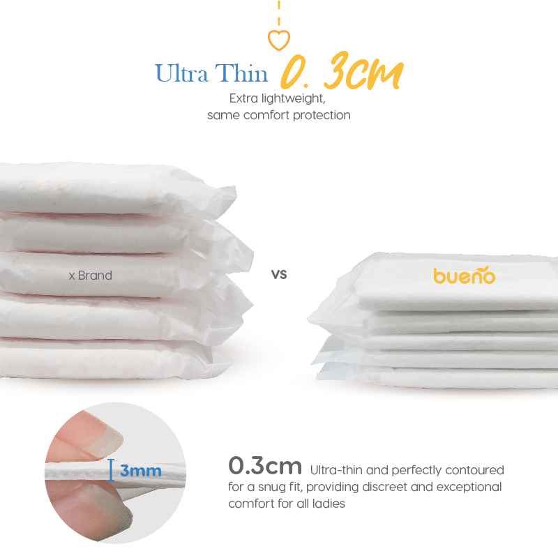 Bueno Superabsorbent Maternity Pads (DAY-34CM)
