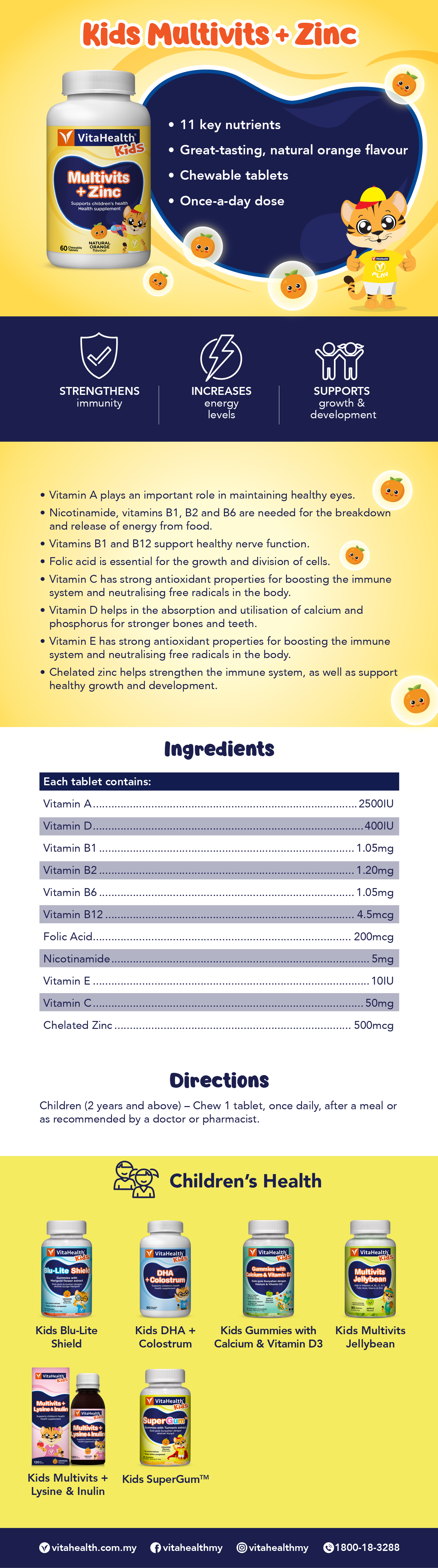 VitaHealth Kids Multivits + Zinc 60‘s [Expiry 3/2024]