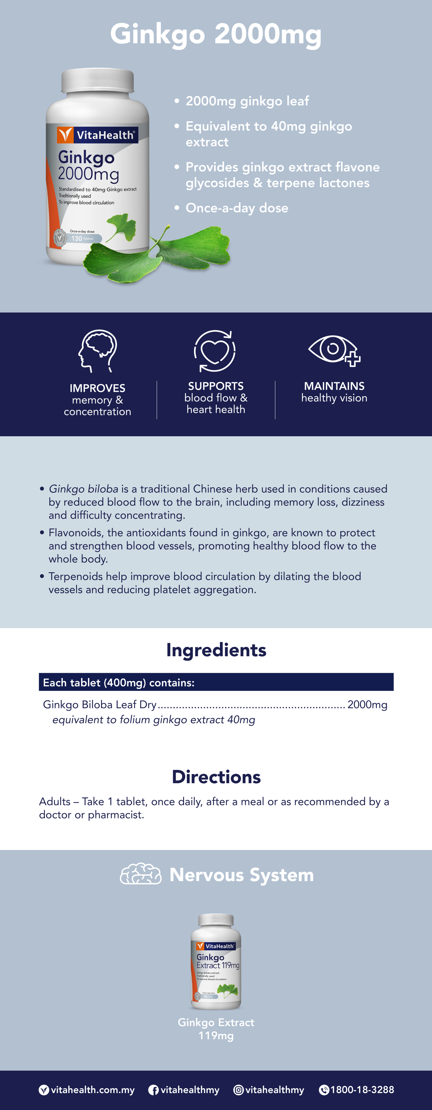 VitaHealth Ginkgo 2000mg 130's (Expiry : 2/2024)