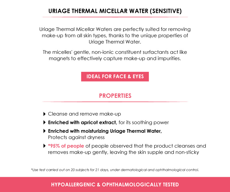 Uriage Thermal Micellar Water (Sensitive Skin) 250ml