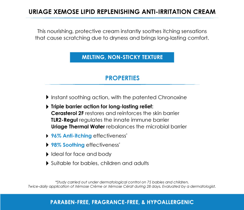 Uriage Xemose Lipid-Replenishing Anti-Irritation Cream 200ml