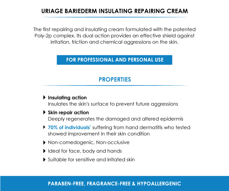 Uriage Bariederm Insulating Repairing Cream 75ml