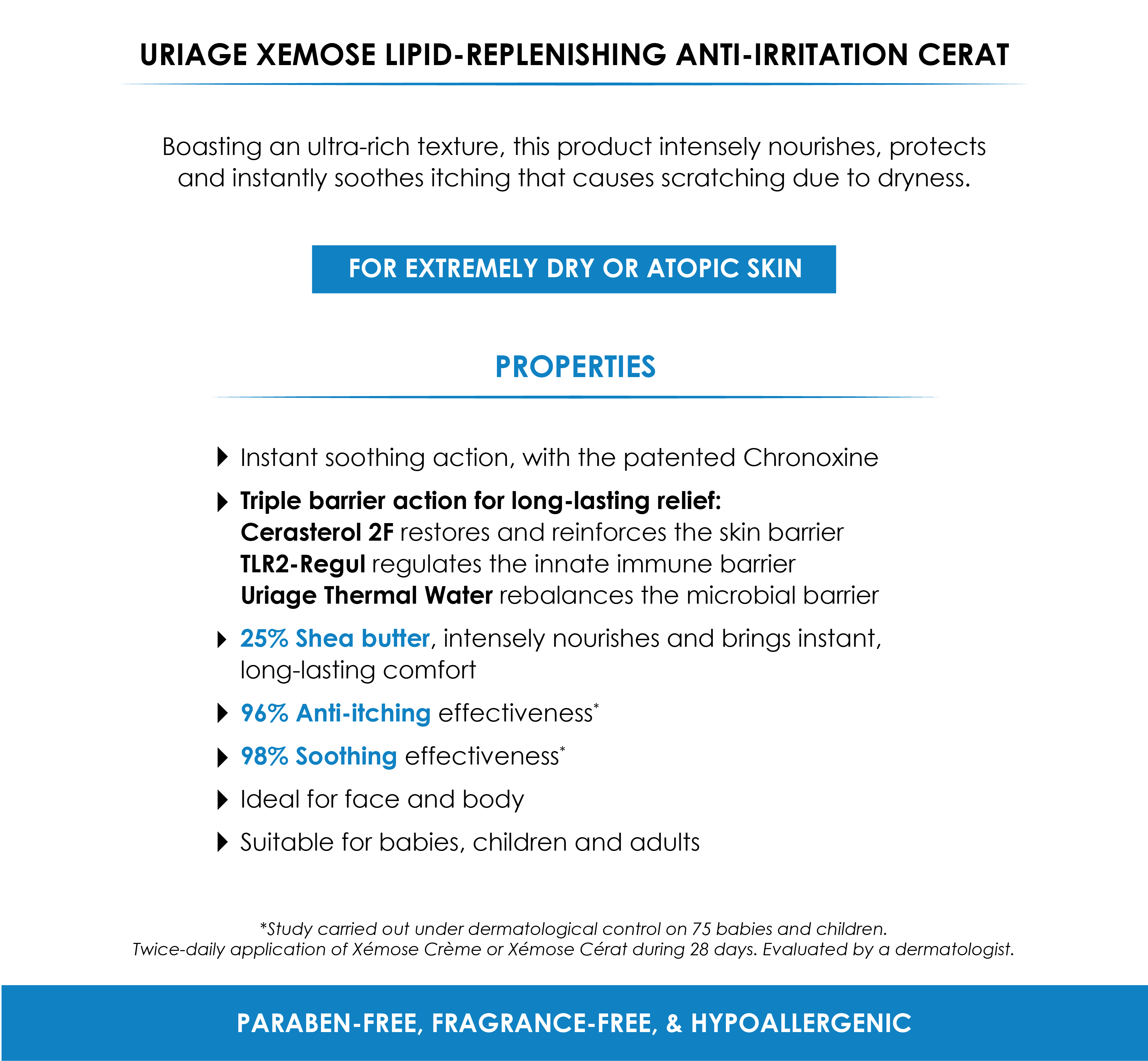 Uriage Xemose Lipid-Replenishing Anti-Irritation Cerat 200ml
