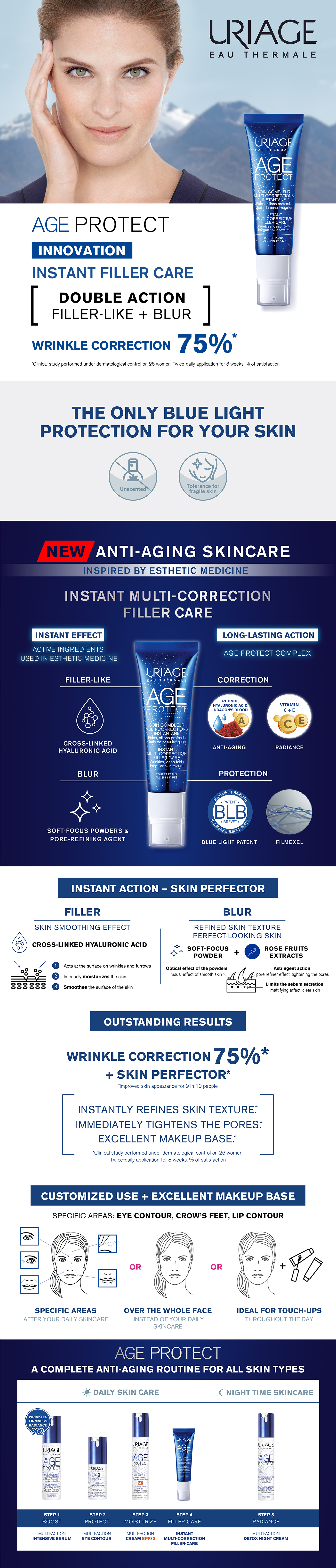 Uriage Age Protect Multi-Correction Filler Care 30ml
