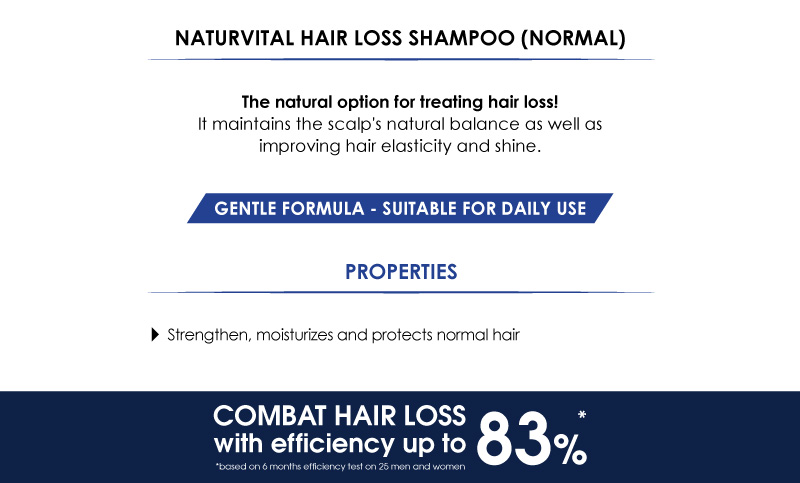 Naturvital Hair S.O.S Fortifying Hair Set (Shampoo  and  Tonic) 100ml/60ml