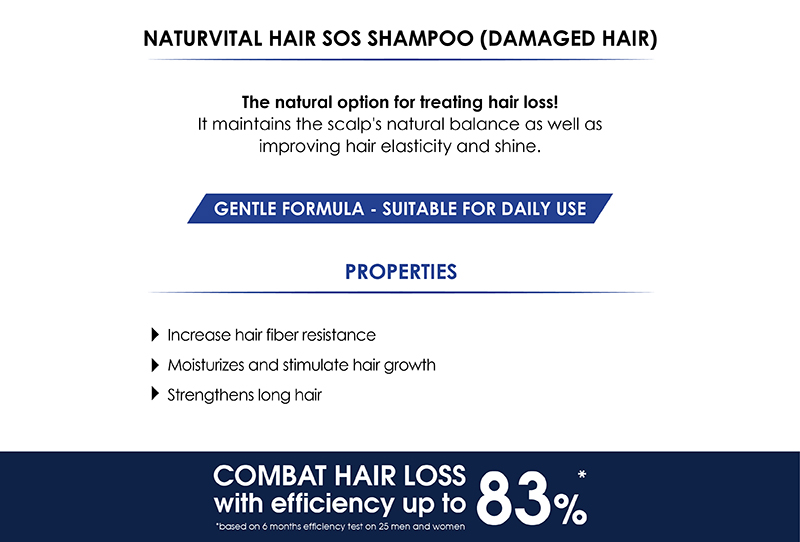 NaturVital Hair S.O.S Fortifying Shampoo (Damaged Hair) 300ml