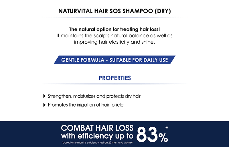 NaturVital Hair S.O.S Fortifying Shampoo (Dry Hair) 300ml