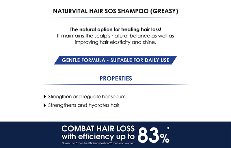 NaturVital Hair S.O.S Fortifying Shampoo (Greasy Hair) 300ml