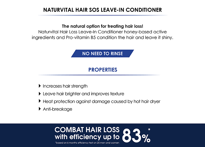 NaturVital Hair S.O.S Leave-in Conditioner (Damaged Hair) 200ml