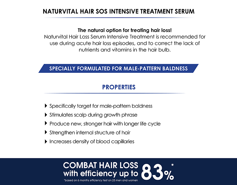 NaturVital Hair S.O.S Serum 7's