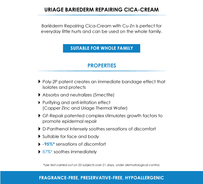 Uriage Bariederm Repairing Cica Cream (CU-ZN+) 40ml