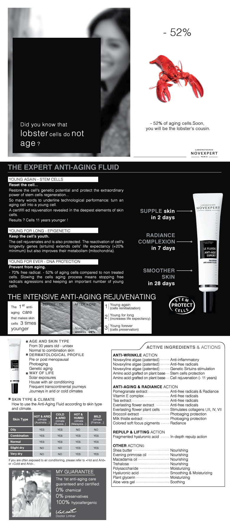 anti-aging fluid