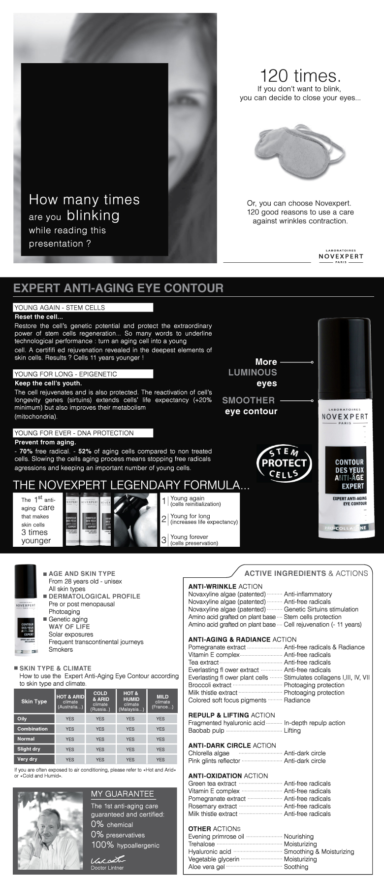 anti aging eye