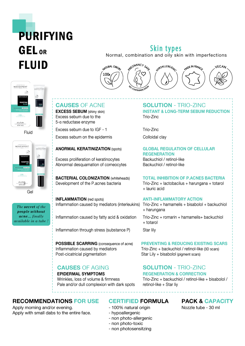 Novexpert Purifying Fluid 30ml