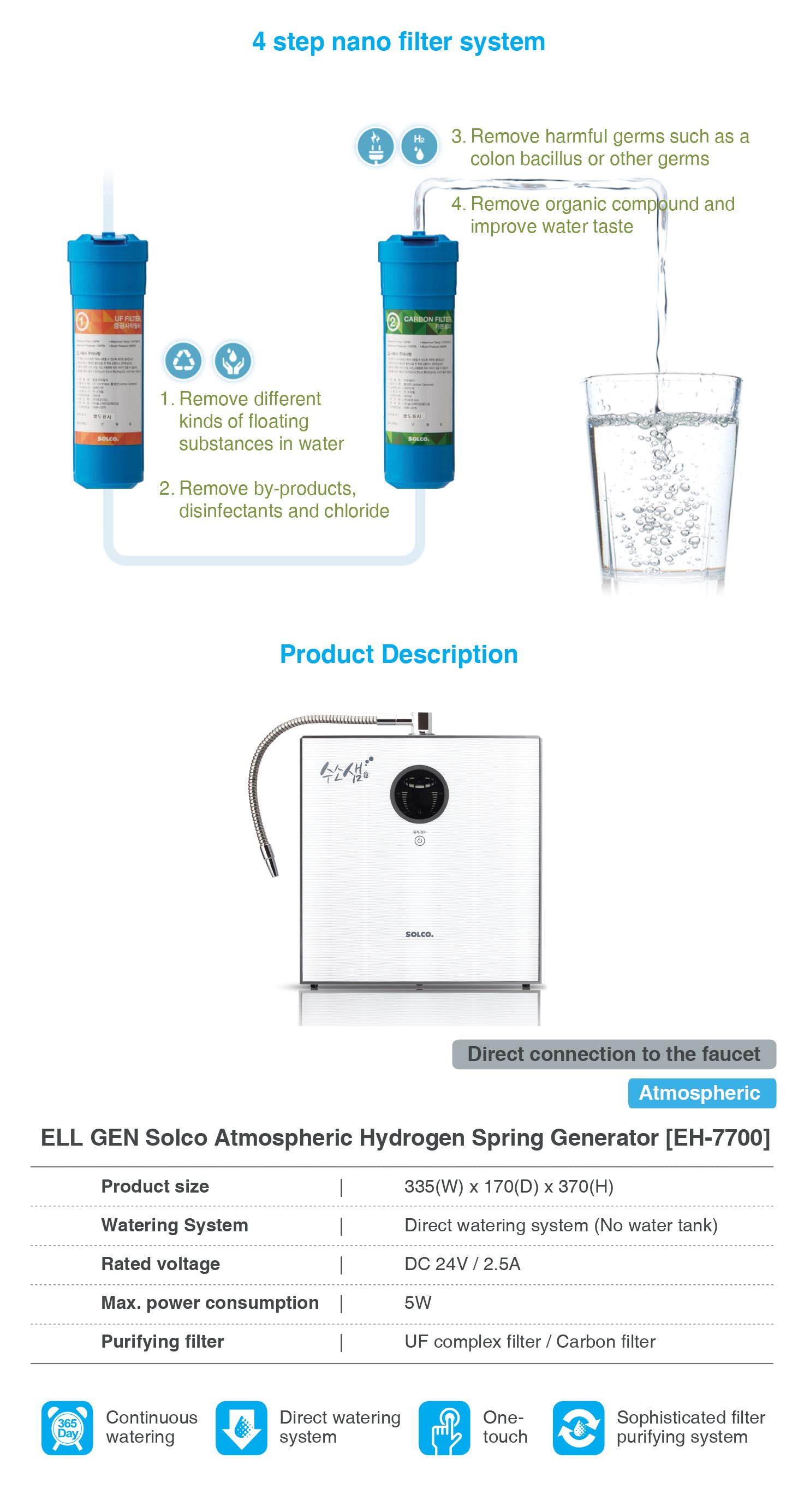 ELL GEN SOLCO Atmospheric Hydrogen Water Spring Generator