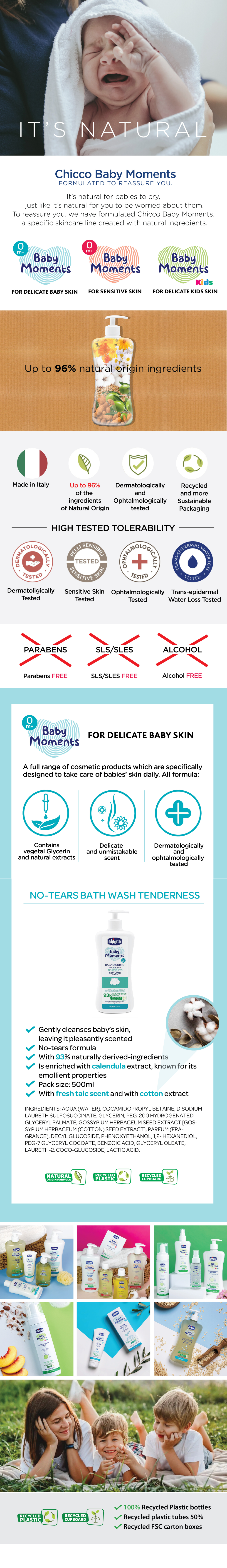 (Baby Skin) Chicco Baby Moments No-Tears Body Wash Tenderness