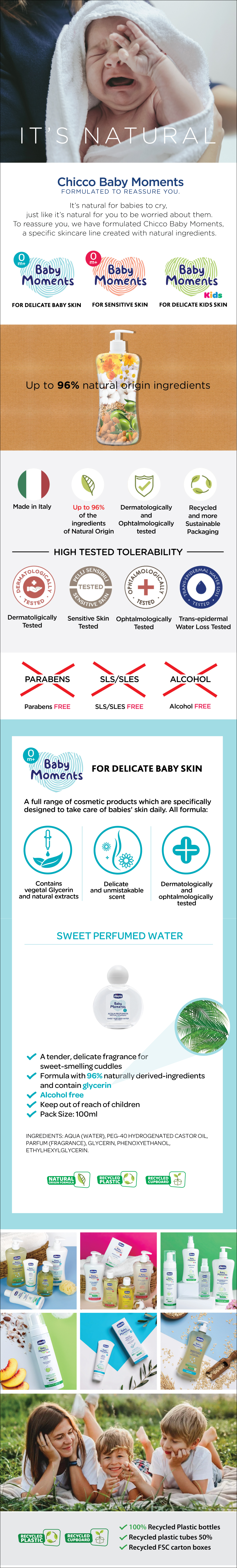 (Baby Skin) Chicco Baby Moments Sweet Perfumed Water