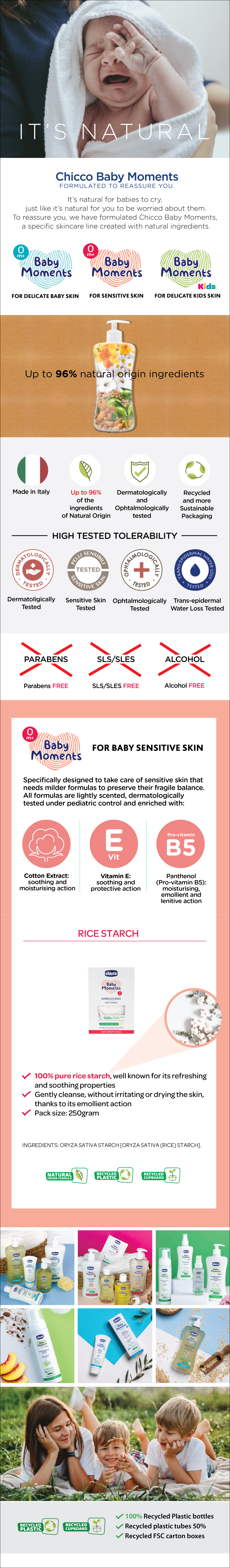 (Sensitive Skin) Chicco Baby Moments Rice Starch