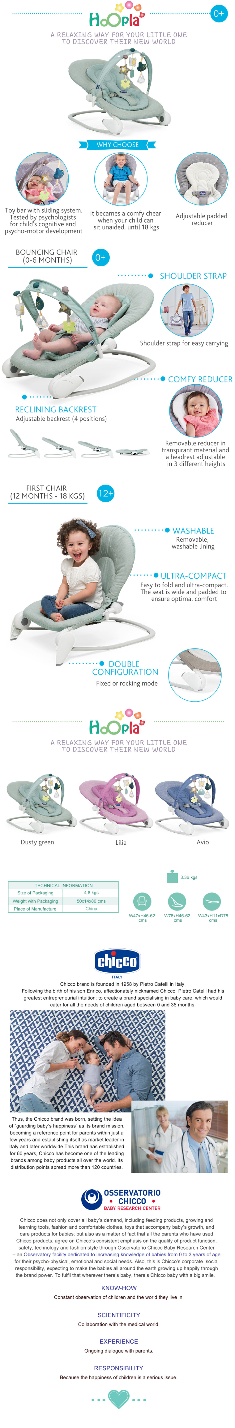 Chicco Hoopla Baby Bouncer 