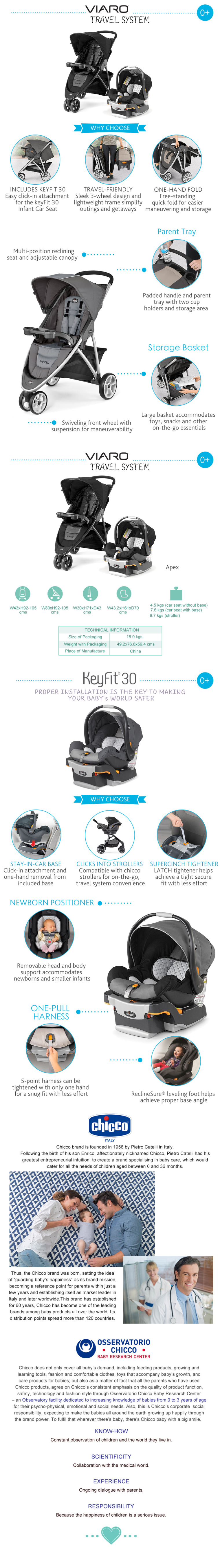 Chicco Viaro Travel System(stroller+car seat) 