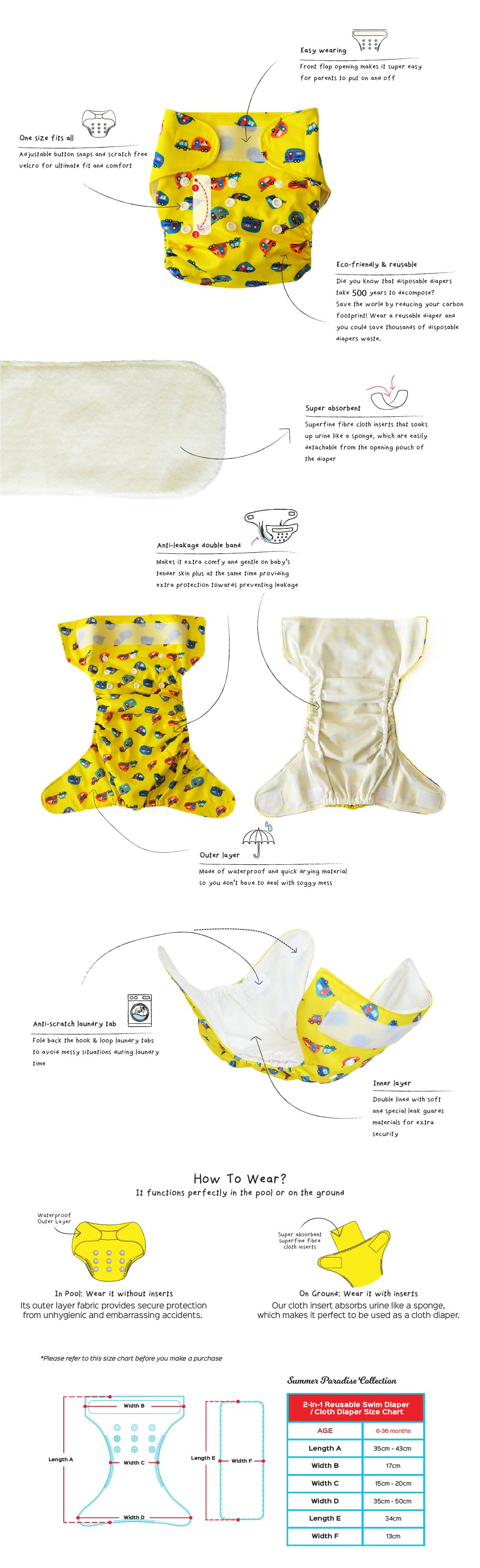 Cheekaaboo 2-in-1 Reusable Swim Diaper / Cloth Diaper - Toucan (6-36 months) - Summer Paradise