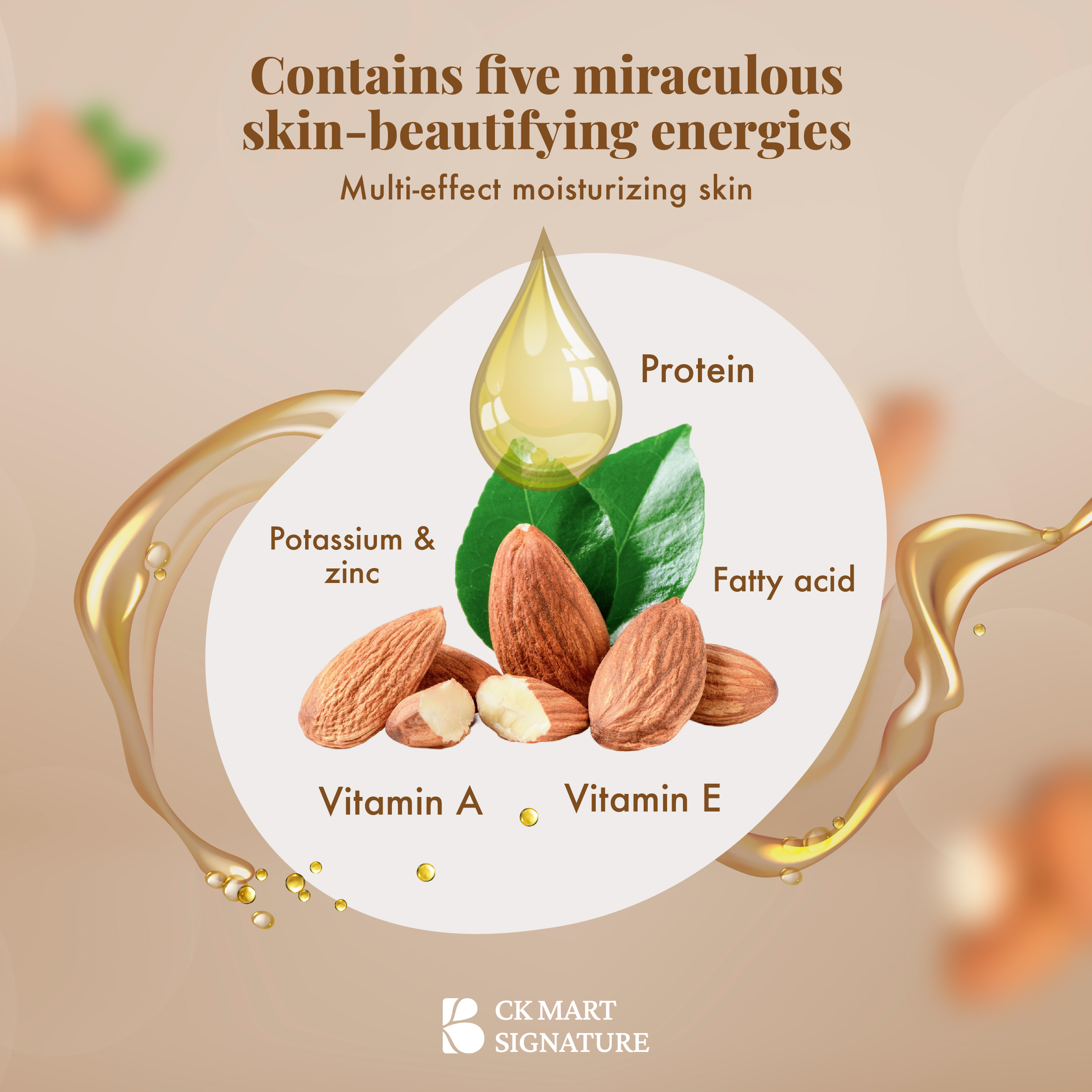 CKBidan Signature Sweet Almond Massage Oil (250ml)