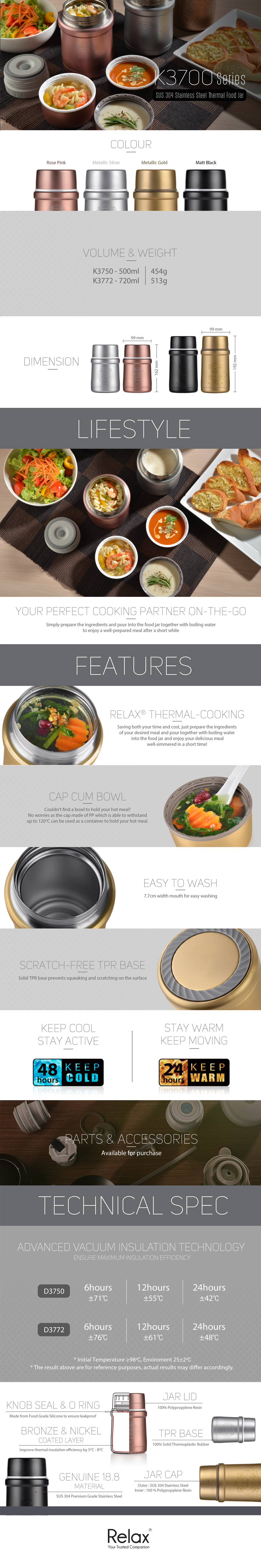 Relax Bottles Baby Fair Package 2-1 (720ml Thermal Food Jar + Flatware Set)