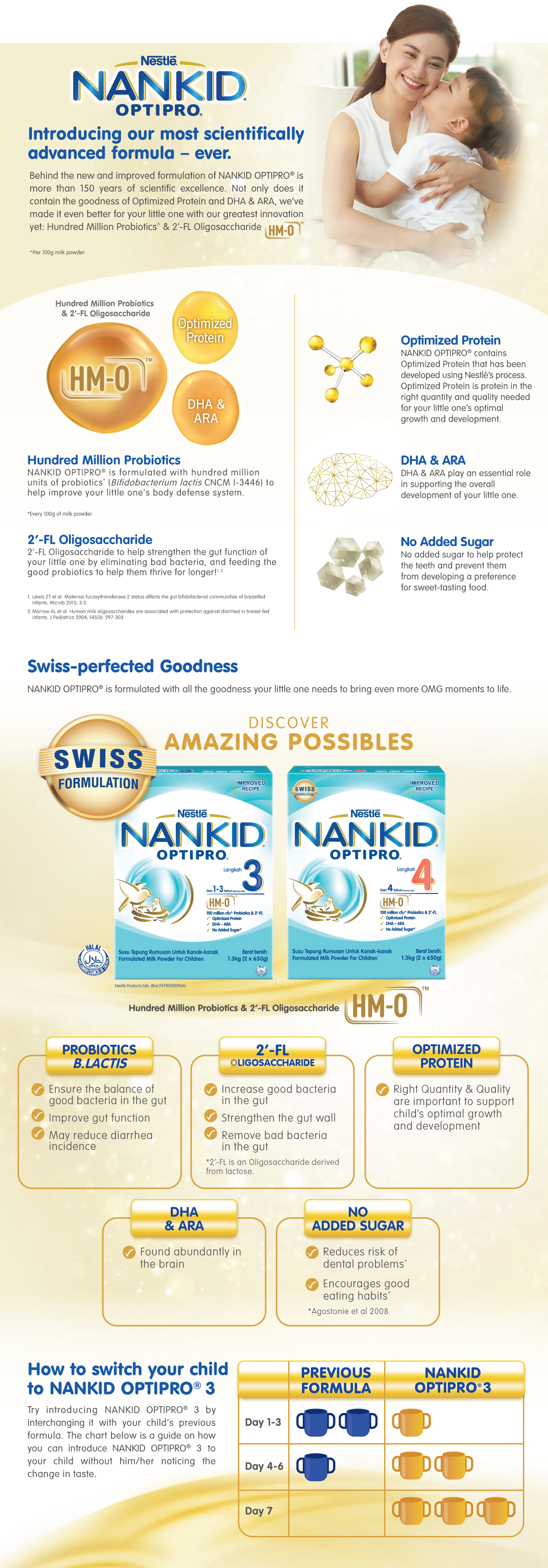 Nestlé® Subscription NANKID® OPTIPRO® 4 1.3kg (Bundle of 2)