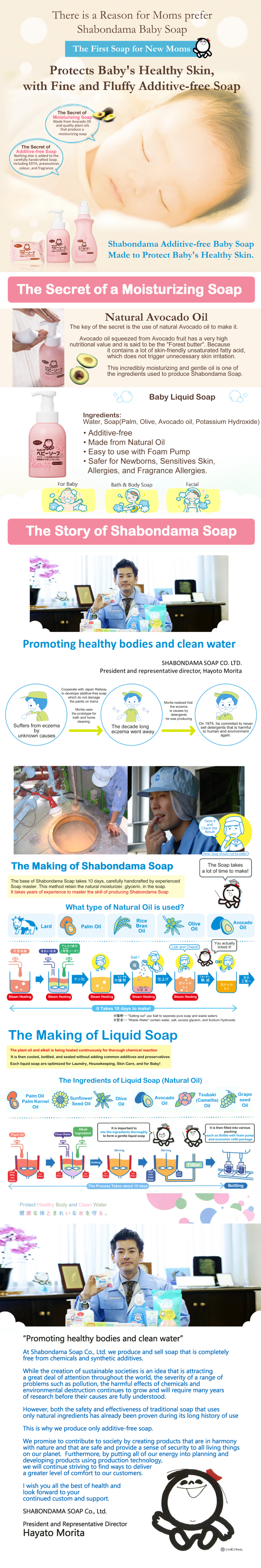 Shabondama Additive-free Baby Liquid Soap 400ml