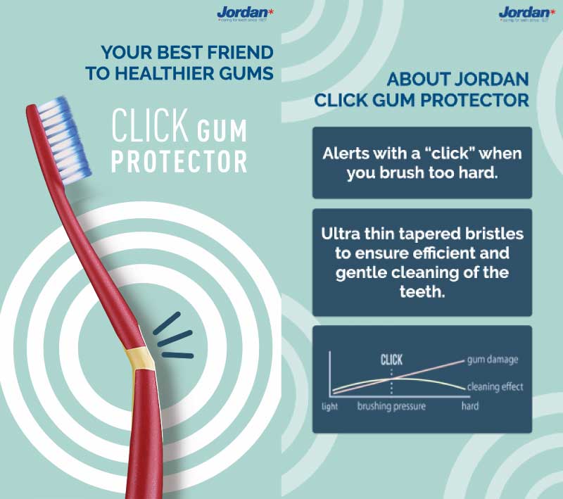 Jordan Adult Click Gum Protector Single Toothbrush