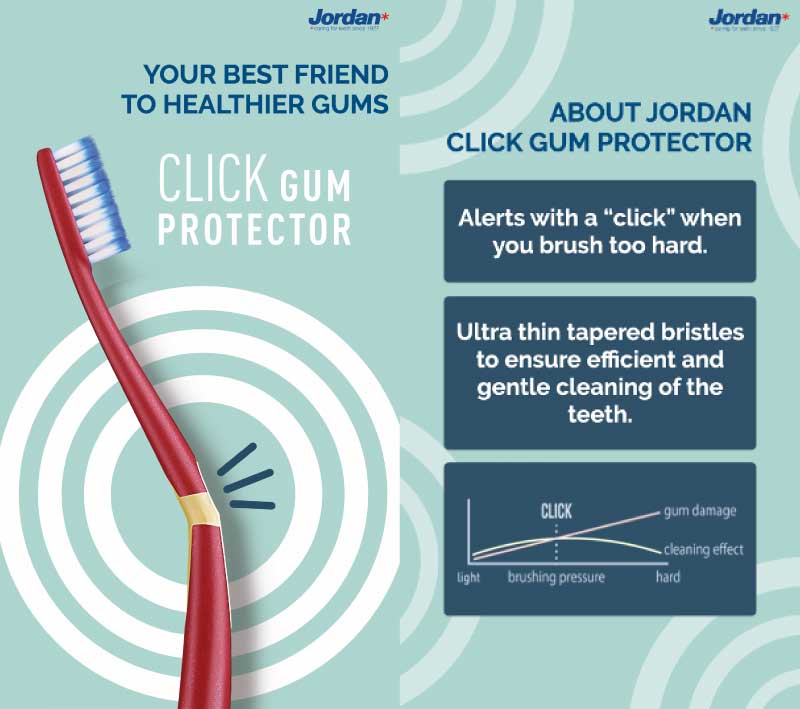 jordan gum protector