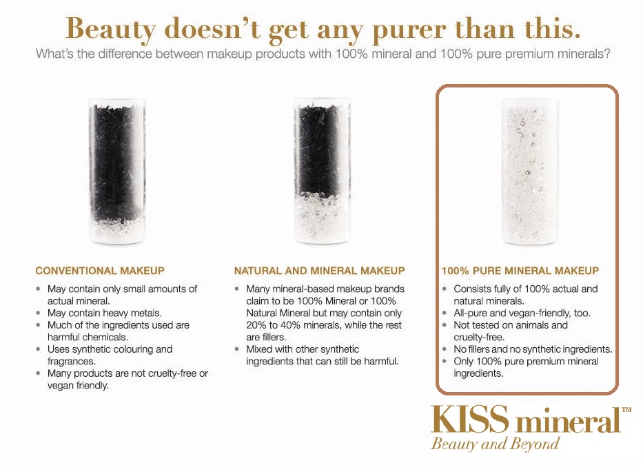 KISS mineral - Water Resistant Mascara