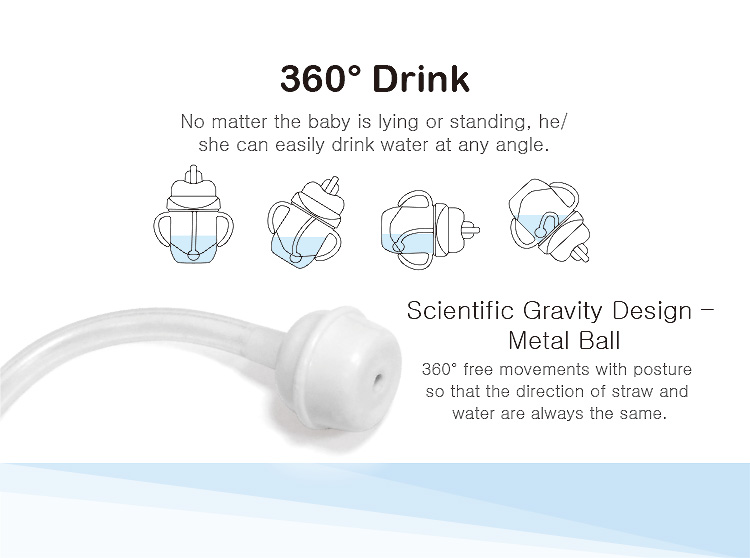 Kuku Duckbill KU5472 New Color Cup