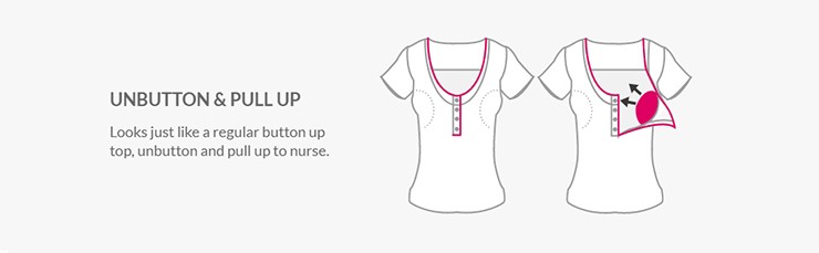 Tulip 2-Piece Sleeveless Maternity & Nursing Blouse