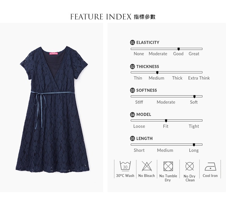 Lace Cross-over Maternity & Nursing Dress
