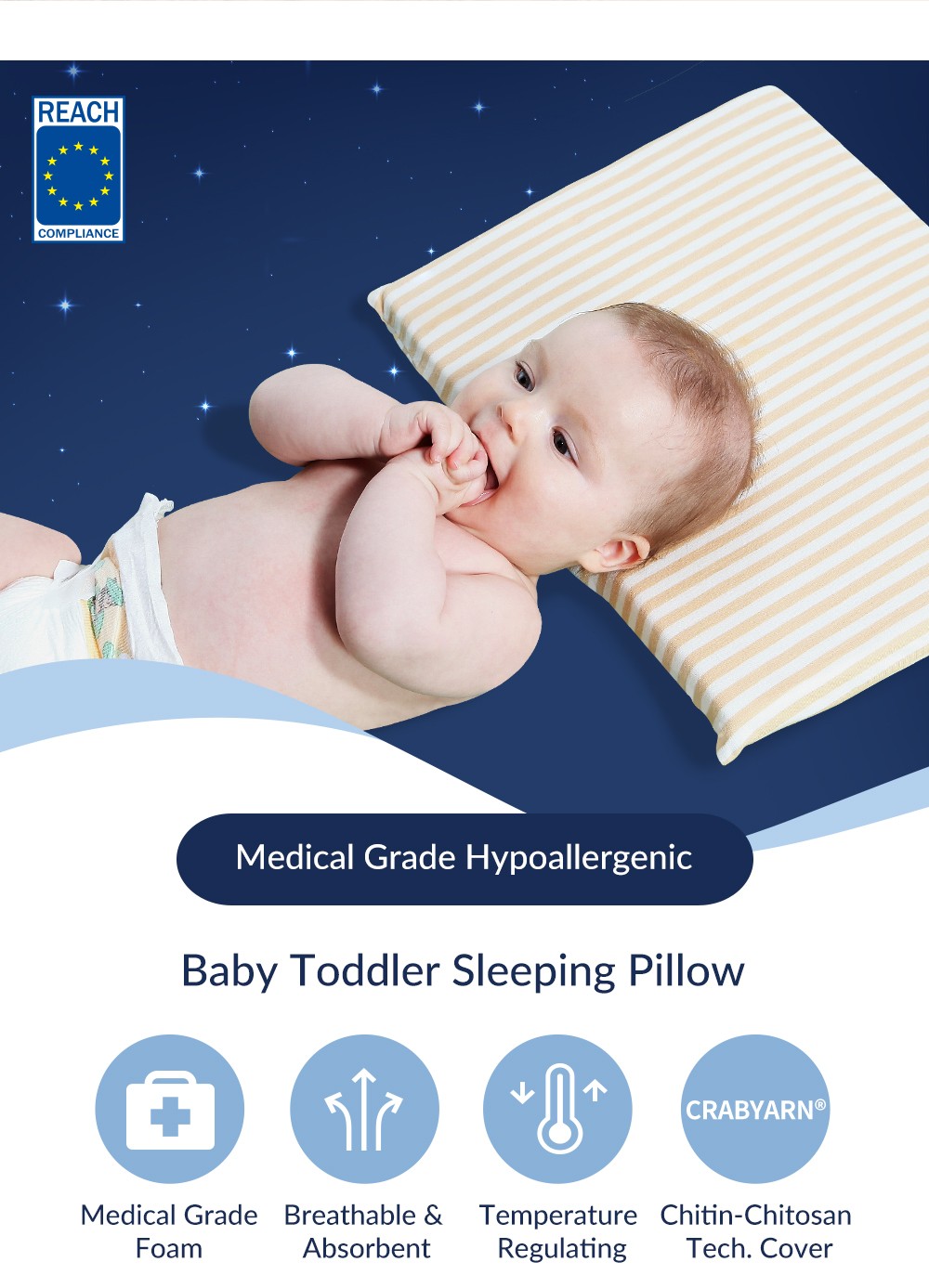 Medical Grade Hypoallergenic Baby Pillow