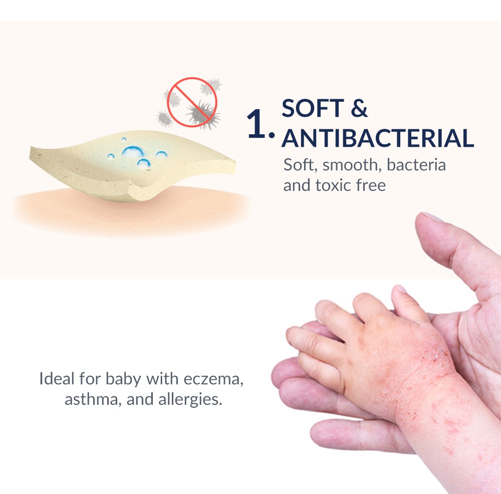 Medical Grade Hypoallergenic Baby Pillow