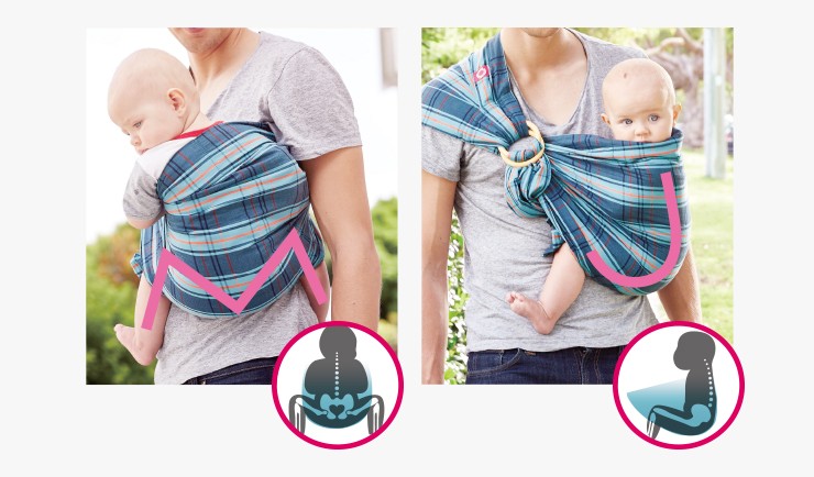 Mamaway Little Sailors ​Baby Ring Sling