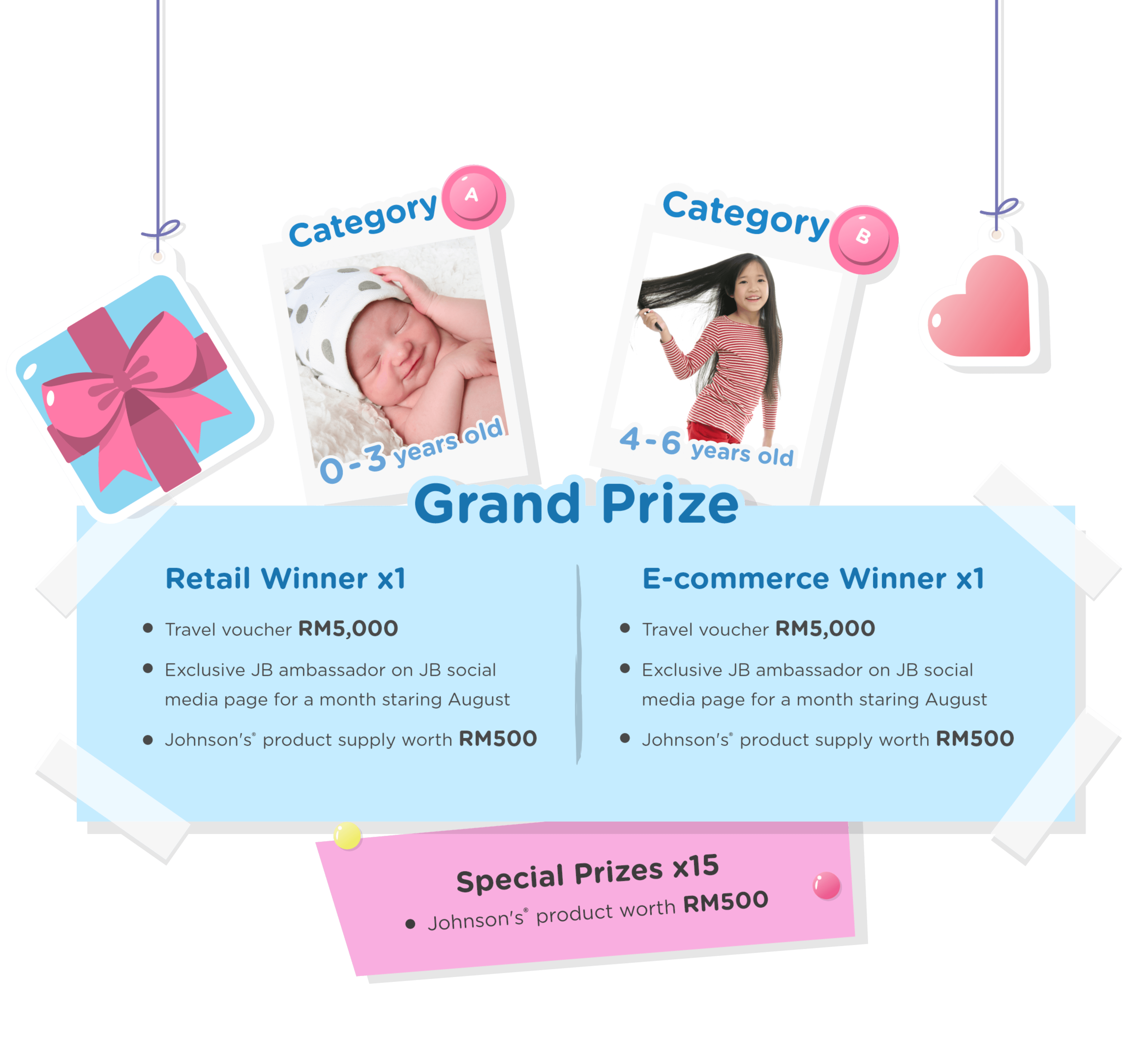 prizes