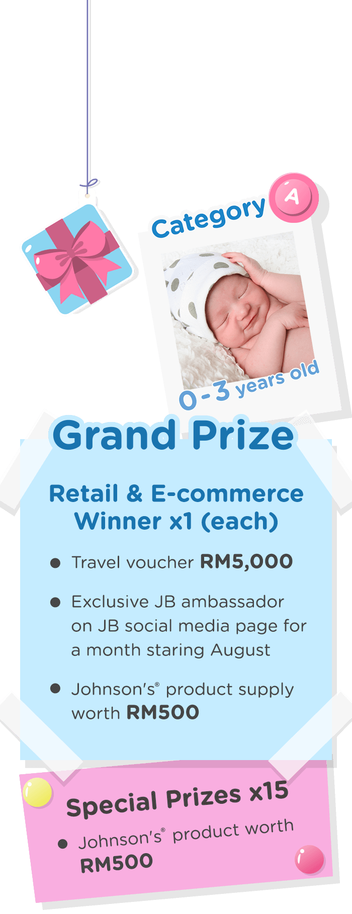 prizes